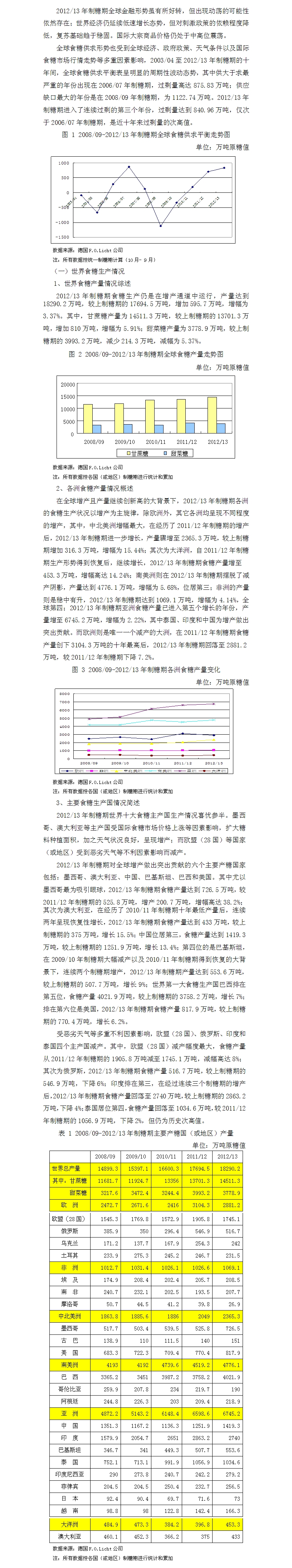 201213回顾之生产篇.jpg