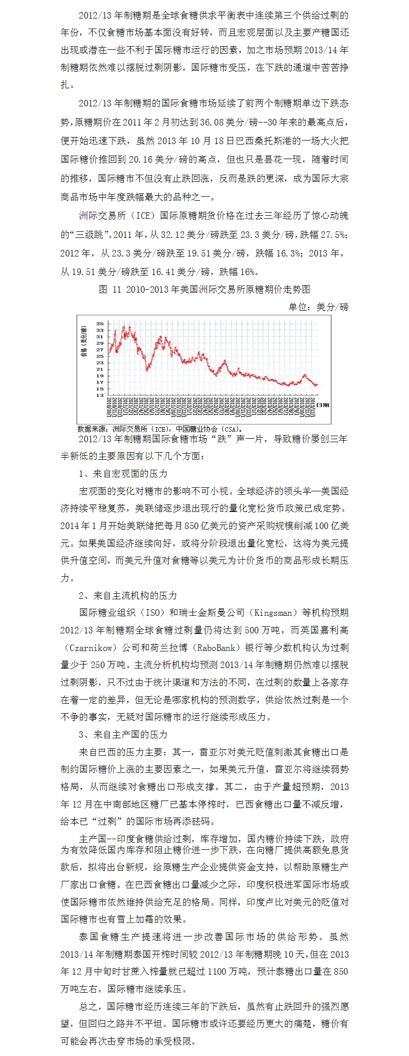 201213世界糖业回顾之期货篇.jpg