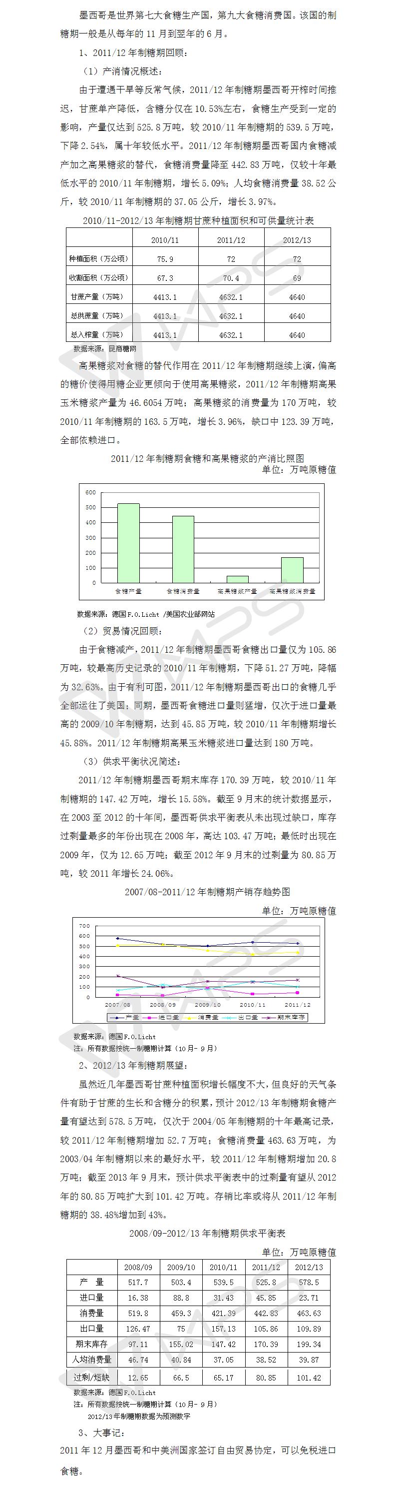 201112回顾与201213展望之墨西哥篇.jpg