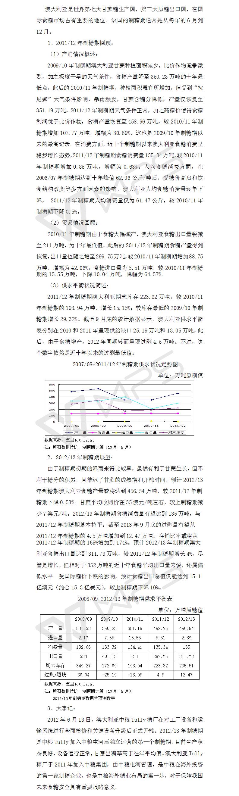 201112回顾与201213展望之澳大利亚篇.jpg