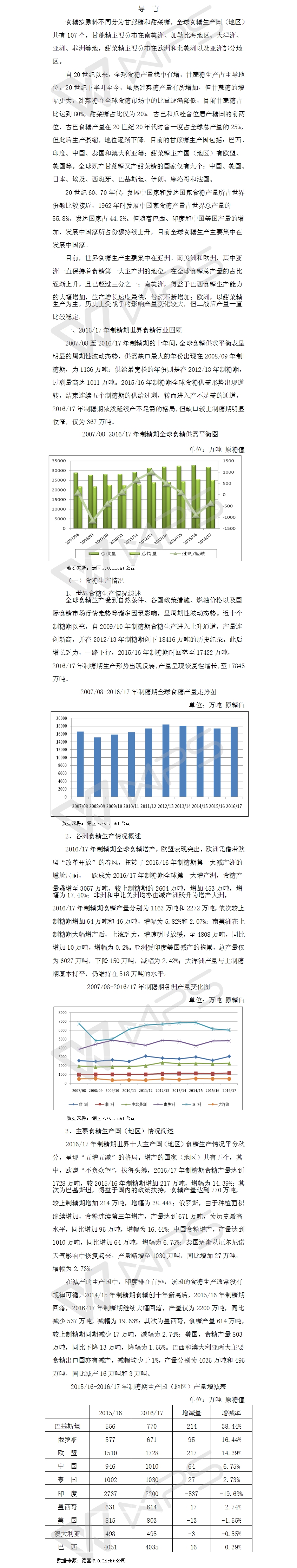 201617年制糖期世界糖业回顾之生产篇.jpg