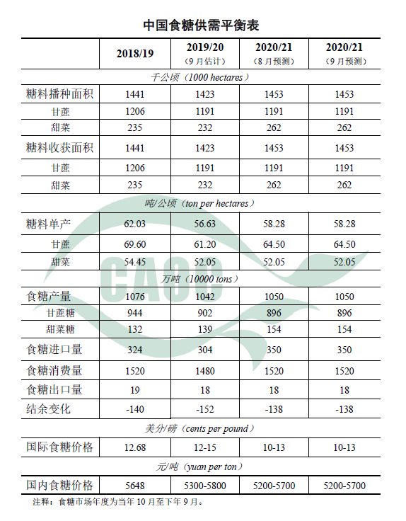 微信图片_20200911135902.png