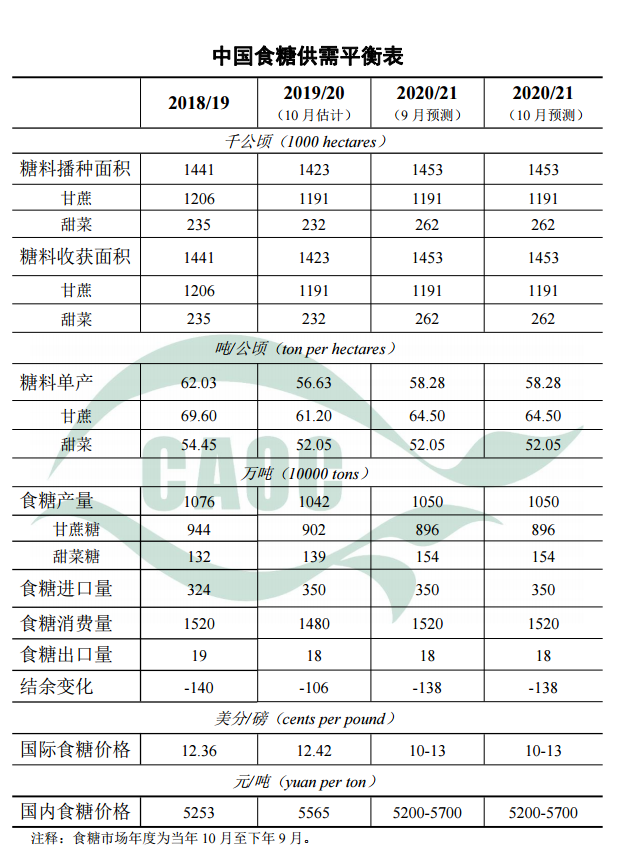 微信图片_20201009151039.png