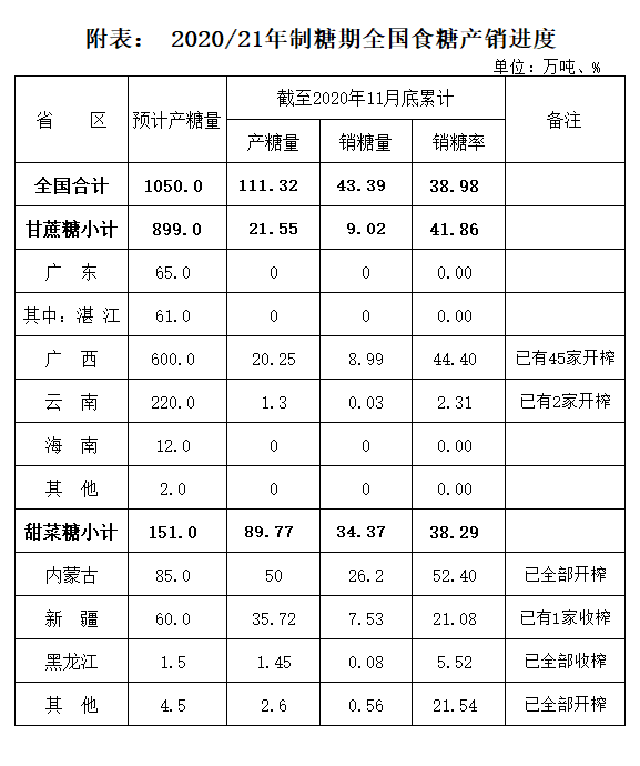 微信图片_20201208094035.png