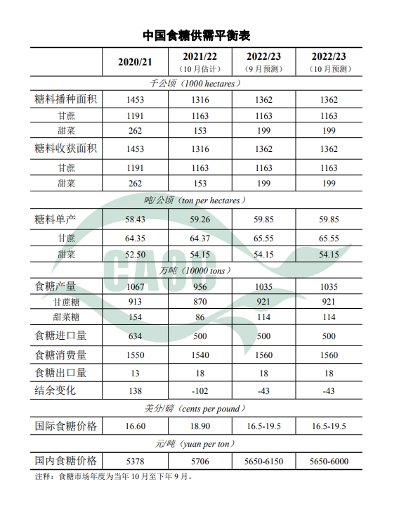 微信图片_20221012150840.png